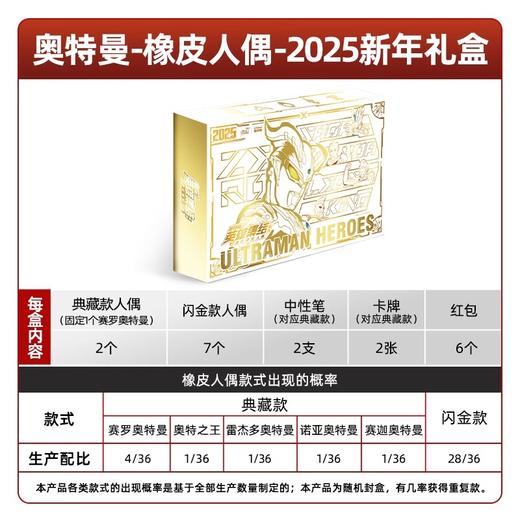 卡游 奥特曼-英雄集结系列-迷你橡皮人偶-2025新年礼盒KAYCYUTM-XPNY-01 商品图5