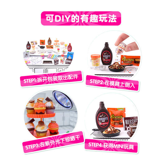 MGA Miniverse掌上宇宙工坊 - 阳光美食套餐MGAC531104EUC 商品图2