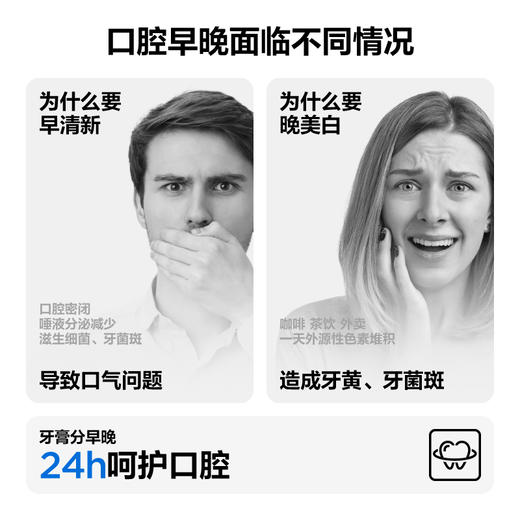 【先领券后下单】参半Oralshark SP-4美白/清新牙膏100g 商品图2