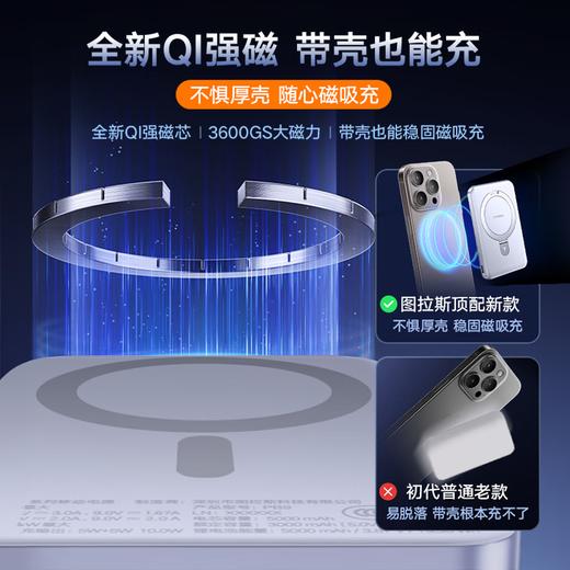 图拉斯 支点Q系列移动电源(10000mAh) 商品图3
