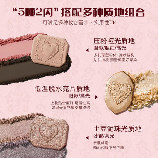 草莓丘比特系列面部综合盘 商品图2