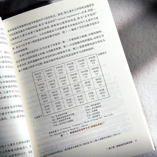 班级经营 创意型班级的营造 钟启泉 中小学班级经营 商品图9