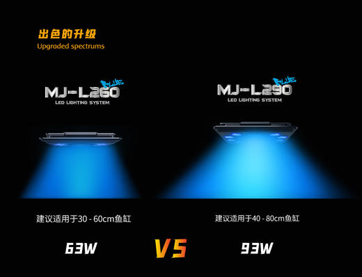迈光启航珊瑚灯二代MJ-260 290海缸灯全光谱LED灯具海水鱼缸灯 商品图3
