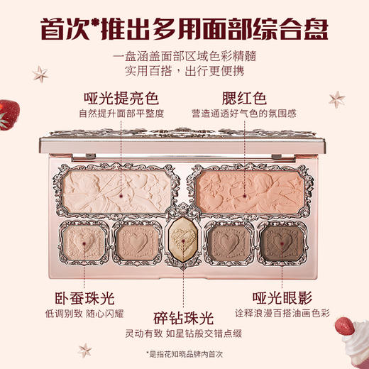 草莓丘比特系列面部综合盘 商品图4