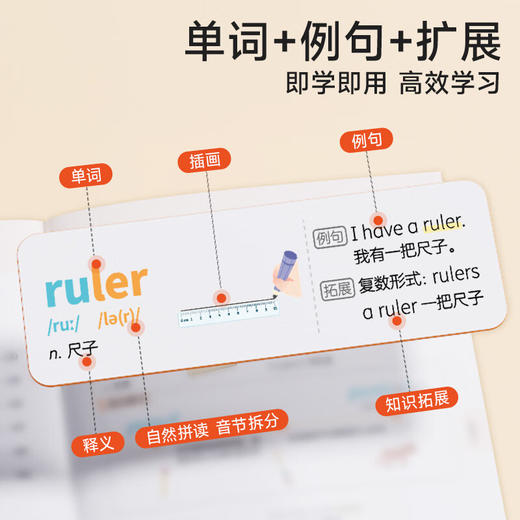 小学单词拆着背（AY） 商品图2