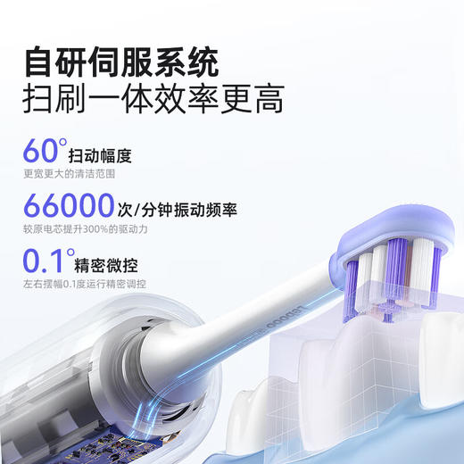力博得电动牙刷 新一代扫振声波牙刷 清洁不打牙 送男友送女友生日礼物 情侣款 S7 商品图1