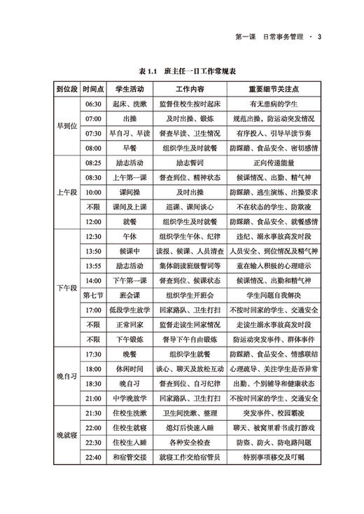 万千教育·班主任高效常规管理课32讲：做好常规就出彩 商品图4