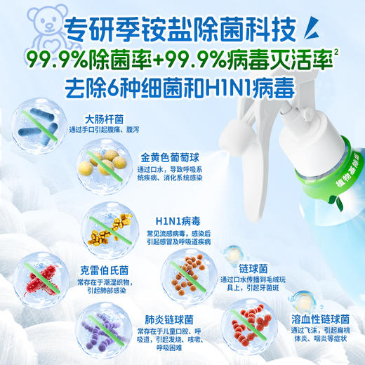 『毛绒玩具除菌护理喷雾』沙发地毯床上用品衣橱衣柜窗帘缝隙除菌除螨速干免晒柔顺护理 商品图3