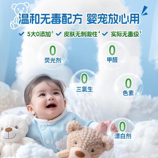 『毛绒玩具除菌护理喷雾』沙发地毯床上用品衣橱衣柜窗帘缝隙除菌除螨速干免晒柔顺护理 商品图4