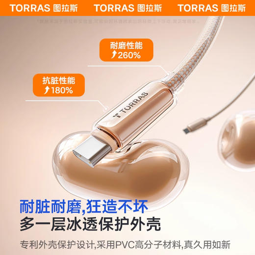 图拉斯 小冰线系列数据线双C线2米(多规格多颜色） 商品图3