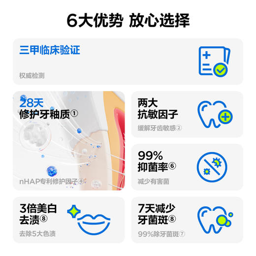 【先领券后下单】参半oralshark羟基磷灰石牙膏-100g 商品图4