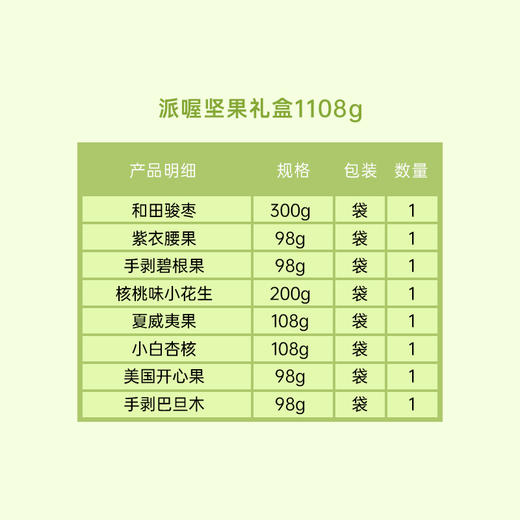 派喔坚果健康派礼盒8款装1108g（新款） 商品图10