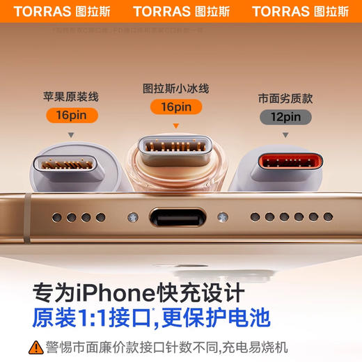 图拉斯 小冰线系列数据线双C线2米(多规格多颜色） 商品图2