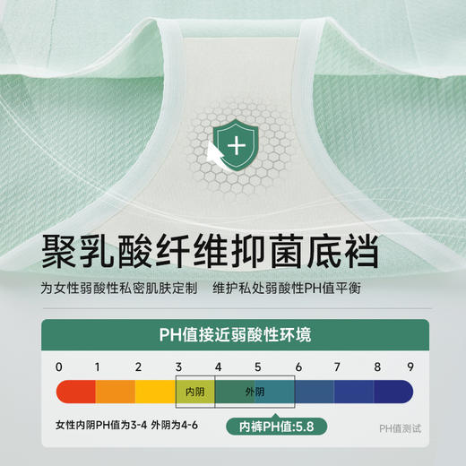 聚乳酸抑菌内裤 | 亲肤舒适 裸感无痕 中腰加宽臀部 纯棉内裤女 随机四色（不同色） 商品图6