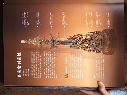 【独家赠冰箱贴1枚|限量】《中国博物馆全书》| 一口气“逛遍”1000间博物馆，大8开传家藏书，超实用的中国博物馆指南，从1000+镇馆之宝，看遍1万年历史兴衰、中国审美 商品图10