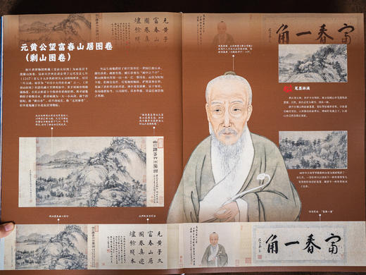 【独家赠冰箱贴1枚|限量】《中国博物馆全书》| 一口气“逛遍”1000间博物馆，大8开传家藏书，超实用的中国博物馆指南，从1000+镇馆之宝，看遍1万年历史兴衰、中国审美 商品图8