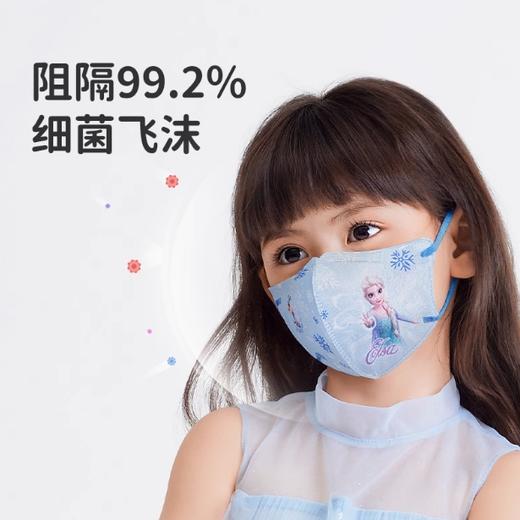 【69元任选4件】绿鼻子新国标儿童口罩10枚 商品图2