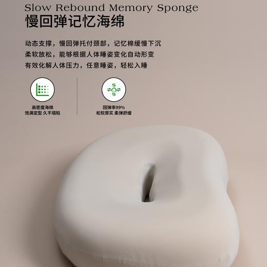 枕上无忧 | 甜甜圈透气枕 记忆棉枕枕芯慢回弹 分区护颈椎柔软舒适好眠 商品图2