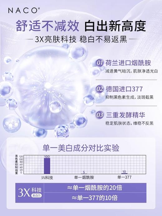 【269任选3️⃣件 】烟酰胺美白淡斑次抛精华液1.2ml*30支 商品图2