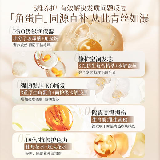 【99任选3件|均价￥33/件】护发精油喷雾女发油官方旗舰店柔烫染滋养防静电顺修复干枯防毛躁 商品图3