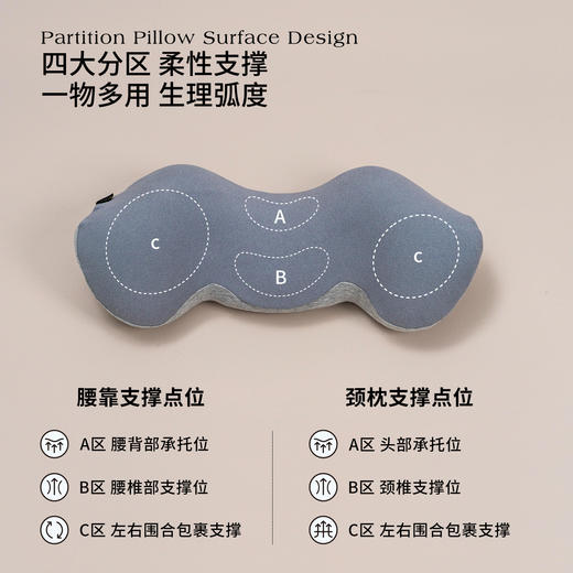 舒适支撑 | 新原系列飞行要靠/脖枕 前后弧度设计 贴合腰颈曲度拉伸 多种用途 商品图1