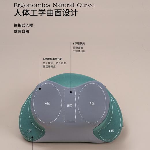 舒适支撑 | 新原系列抱抱午休枕 专为午休设计 符合人体工学原理 适合不同趴睡侧睡脸部姿势 商品图2