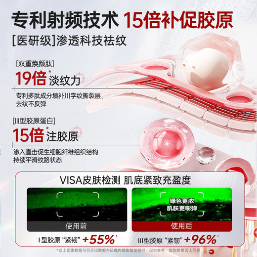 儒意莹润焕靓额纹贴10片/盒  抬头纹淡额头纹川字纹贴法令纹提拉紧致皱纹|儒意官方商城 商品图4