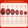 热卖中！！【昆仑雪水养大的枣】七月鲜新疆昆仑和枣 商品缩略图6