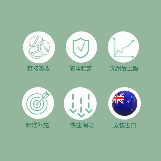 同唯安®活性叶酸复合补充片 商品图1