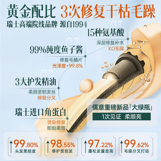 儒意角蛋白柔顺光泽护发膜1000ml 修复干枯毛躁顺滑免蒸多肽角蛋白护发素|儒意官方商城 商品图1