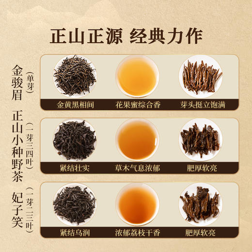 正山堂 特制金骏眉野茶妃子笑组合装 特级桐木关红茶叶罐装 商品图3