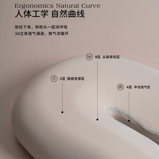 枕上无忧 | 甜甜圈透气枕 记忆棉枕枕芯慢回弹 分区护颈椎柔软舒适好眠 商品图3