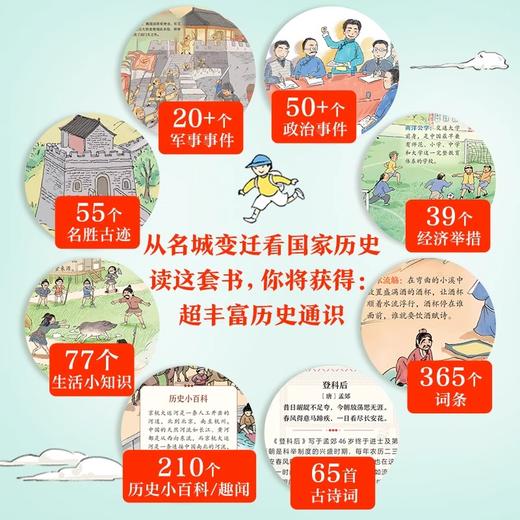 如诗如画的中国全6册北京西安上海成都杭州南京 6-12岁儿童历史文化名城历史启蒙绘本 商品图1