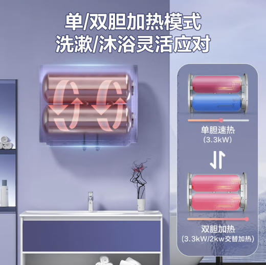 海尔（Haier）电热水器 EC6003HD-DT7KAU1 商品图5