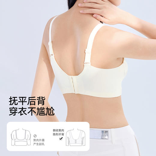 【5A艾草抑菌里杯】熳洁儿 小胸聚拢性感内衣女承托收副乳文胸防走光网纱抹胸抑菌里杯24261539 商品图7