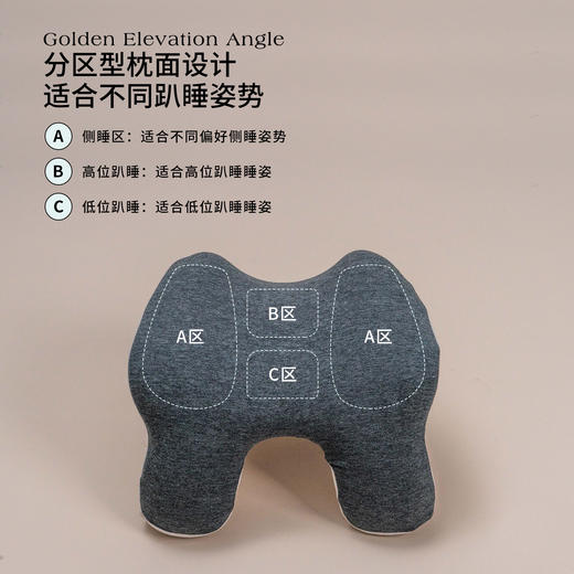 舒适支撑 | 新原系列小象午休枕 专为午休设计 符合人体工学原理 适合不同趴睡侧睡脸部姿势 商品图2