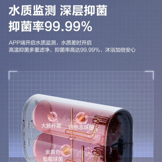 海尔（Haier）电热水器 EC6003HD-DT7KAU1 商品图11