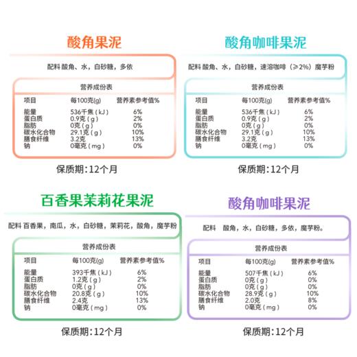 猫哆哩果泥1.2KG云南特产办公室休闲小零食 商品图2
