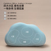 枕上无忧 | 新原系列云朵枕 莫代尔纤维打造云感体验 高回弹记忆棉四大分区舒适睡眠 商品缩略图1