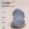 舒适支撑 | 新原系列飞行要靠/脖枕 前后弧度设计 贴合腰颈曲度拉伸 多种用途 商品缩略图2