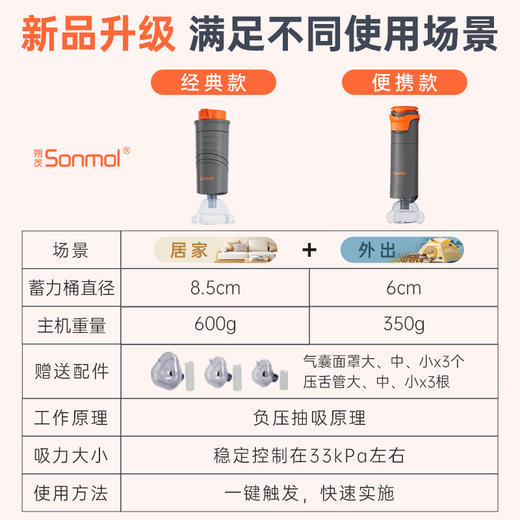【解先森 专属】朔茂Sonmol 海姆立克防噎仪成人儿童防窒息急救自救海姆立克器 商品图5