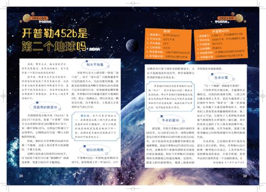 《意林少年科学》杂志    中小学生量身定制的科学思维扩展读本儿童文学 全科知识储备读本逻辑思维 商品图9