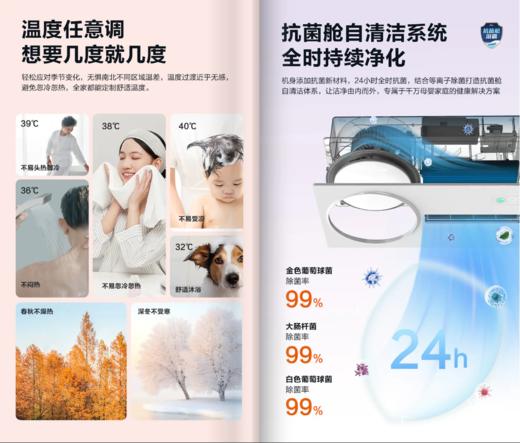 【新品】海尔智能除菌浴霸HZX-PW7-2924YU1   吹风 换气 取暖 照明 感应夜灯 除湿 双离子净化 恒温 抗菌舱AI语音 APP智控 幻彩氛围灯 商品图2