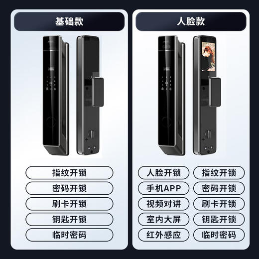 凯施曼户外密码锁防水指纹锁家用防盗门防雨智能锁庭院门双面锁 雅黑色人脸识别版 双开门户外防水 商品图6