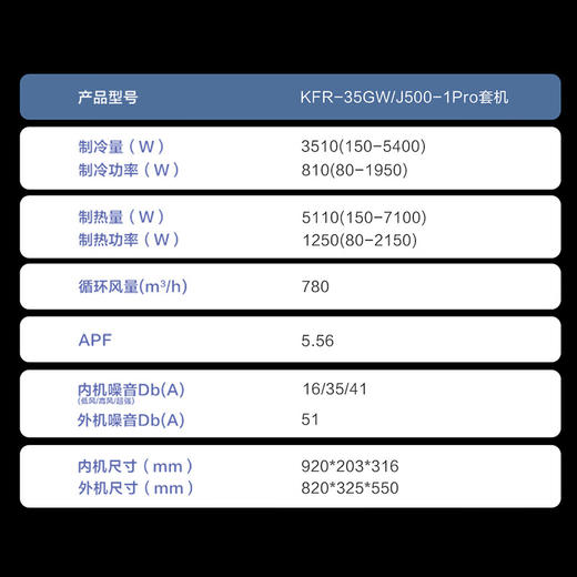 海尔（Haier）聪明风荣馨Pro 1.5P卧室空调挂机 一级能效 KFR-35GW/J500-1Pro套机 智能操控 商品图6