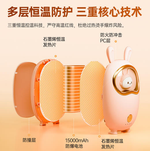 新款暖手宝可爱随身暖手宝USB充电暖手宝充电宝冬季取暖神器 商品图2