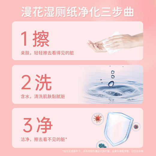 【RO纯水配方，温和无刺激】三步曲：净化，清洁，滋润；中的纯水配方，让你的擦屁体验更温和，并且不用担心堵住马桶。漫花湿厕纸50抽*8包整箱，远离黏腻，让湿擦屁屁更干净，让你更舒适洁净！ 商品图3