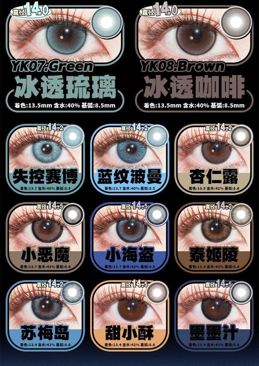 Kumicon月抛，35/副65/二副88/三副128/五副 商品图3