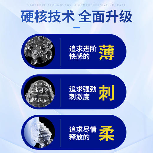 谜姬 幻薄龟头套套环狼牙套超薄款 商品图1