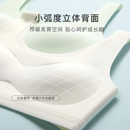 【冰丝无痕】二阶段12-16岁发育期少女内衣裸感透气背心文胸淘气小熊 商品图2